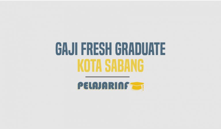 Upah Fresh Graduate Kota Sabang 2021