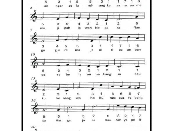 Lirik dan Not Lagu Mengheningkan Cipta